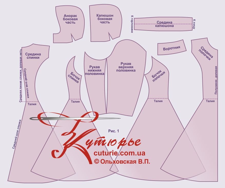 Общий рисунок лекал из ПДФ файла выкройки в натуральную величину