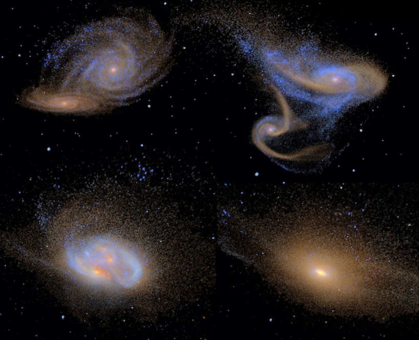 Наблюдаемая галактика. Спиральная и эллиптическая Галактики взаимодействуют. Спиральные линзовидные Галактики. Галактика (вид астрономических объектов). Эллиптические Галактики Линзообразные спиральные.