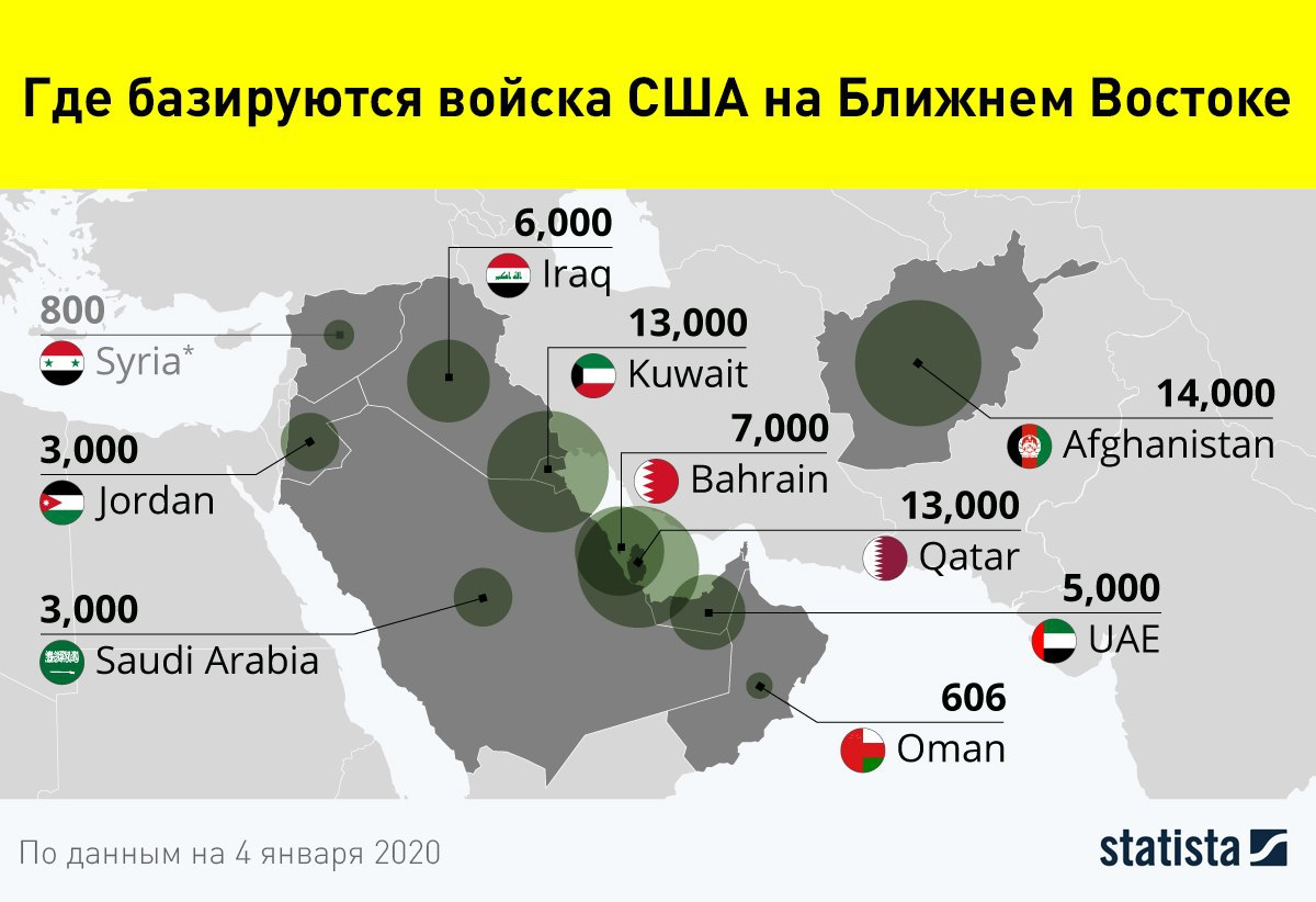 Карта военных баз сша в мире