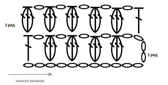 Вязание крючком пышные столбики схемы и описание