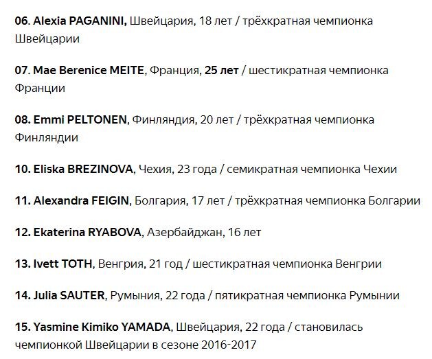 Участники прошлогоднего чемпионата Европы (первые цифры это итоговые места)