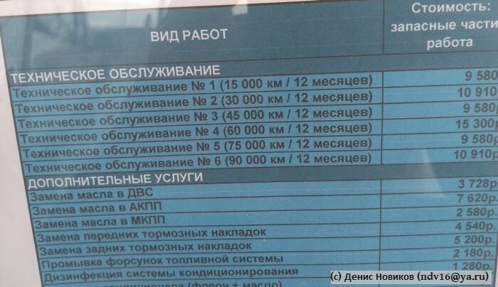 По прайсу дилера ТО-4 стоит 15300 рублей