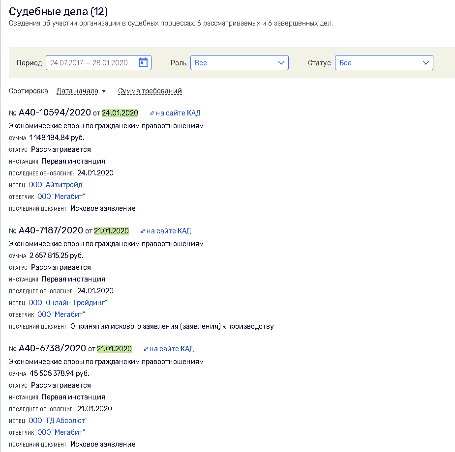 Арбитражные иски к ООО Мегабит