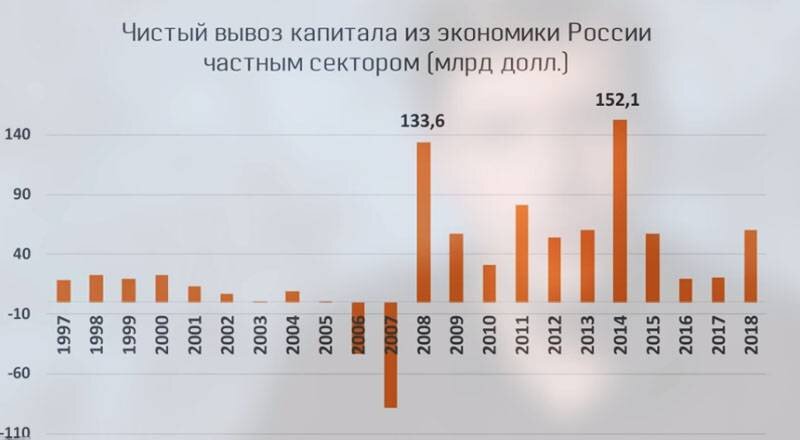 Строительные гипермаркеты - финансовый пылесос в регионах. Объясняю свое мнение