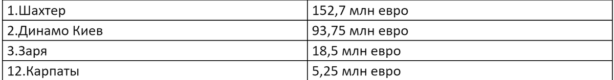 фото из личного архива