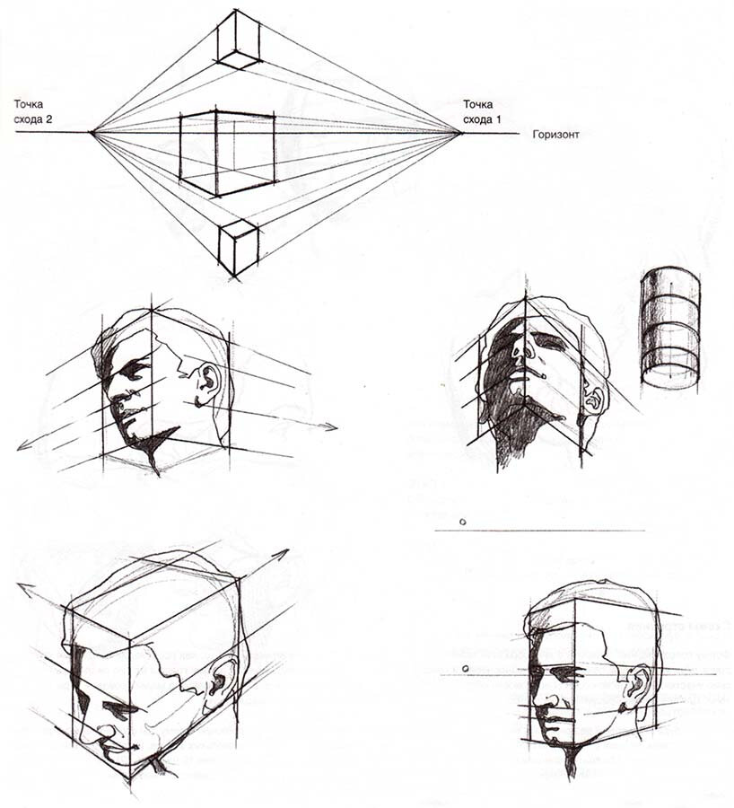 Как научиться рисовать перспективу