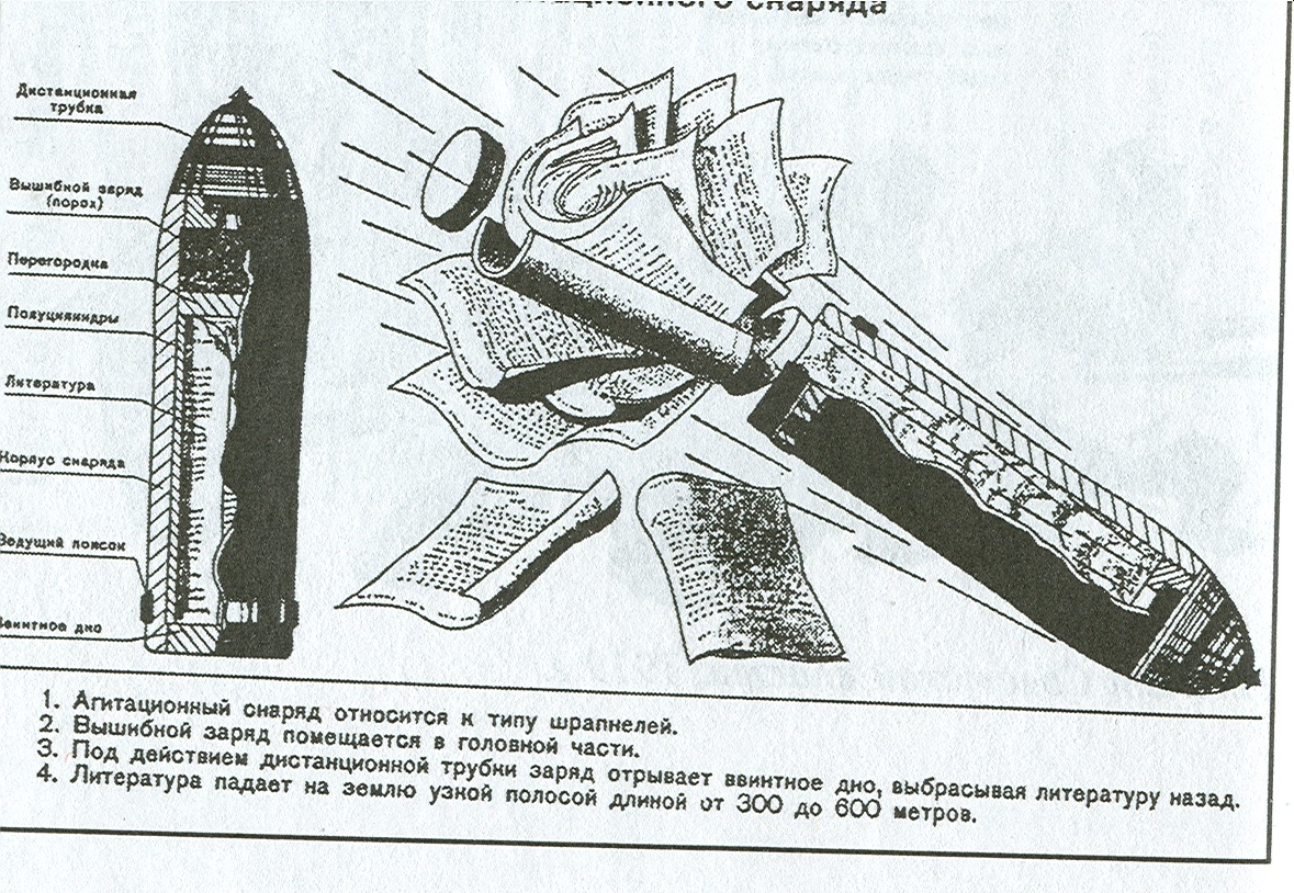 Источник-сеть интернет