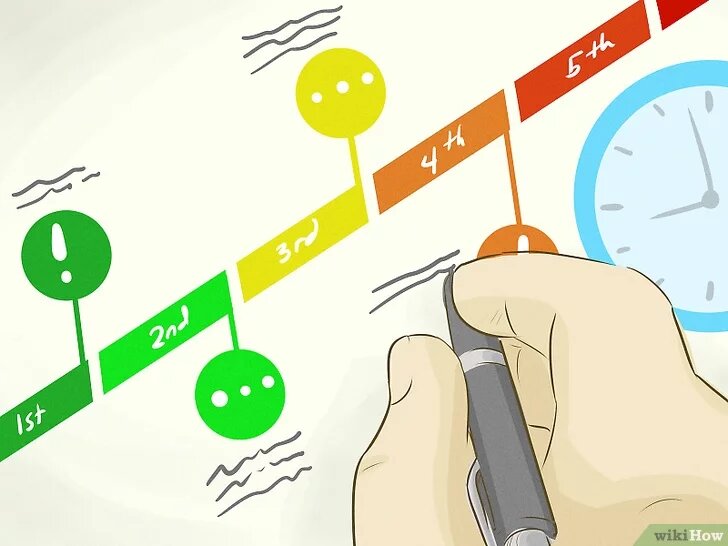 Делайте еженедельные пометки, чтобы отслеживать свой прогресс.Людям необходимо видеть, как они справляются с разными задачами, если они хотят оставаться мотивированными. Если вы видите, что вы на верном пути, и улучшения происходят каждый раз, когда вы отмечаете свой прогресс, это обрадует вас и улучшит мотивацию. Если вы видите, что не очень преуспеваете в своем деле, это может вас расстроить, но это будет первым толчком к исправлению и становлению в нужное русло.