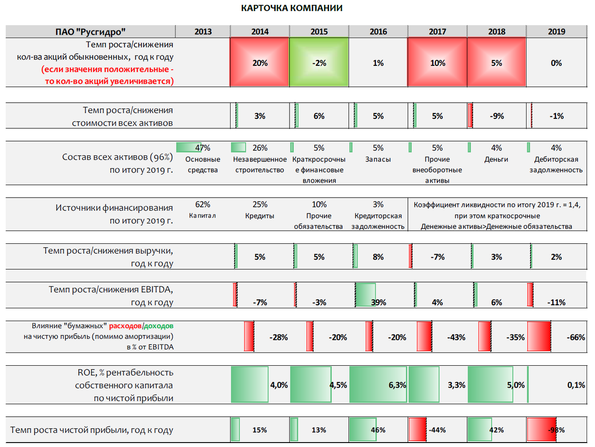 Рынок промышленной робототехники. Рождаемость и смертность в россии 2020. Конкуренты черкизово. Численность населения украины на 2022. Рыночные изменения рынка керамогранита.