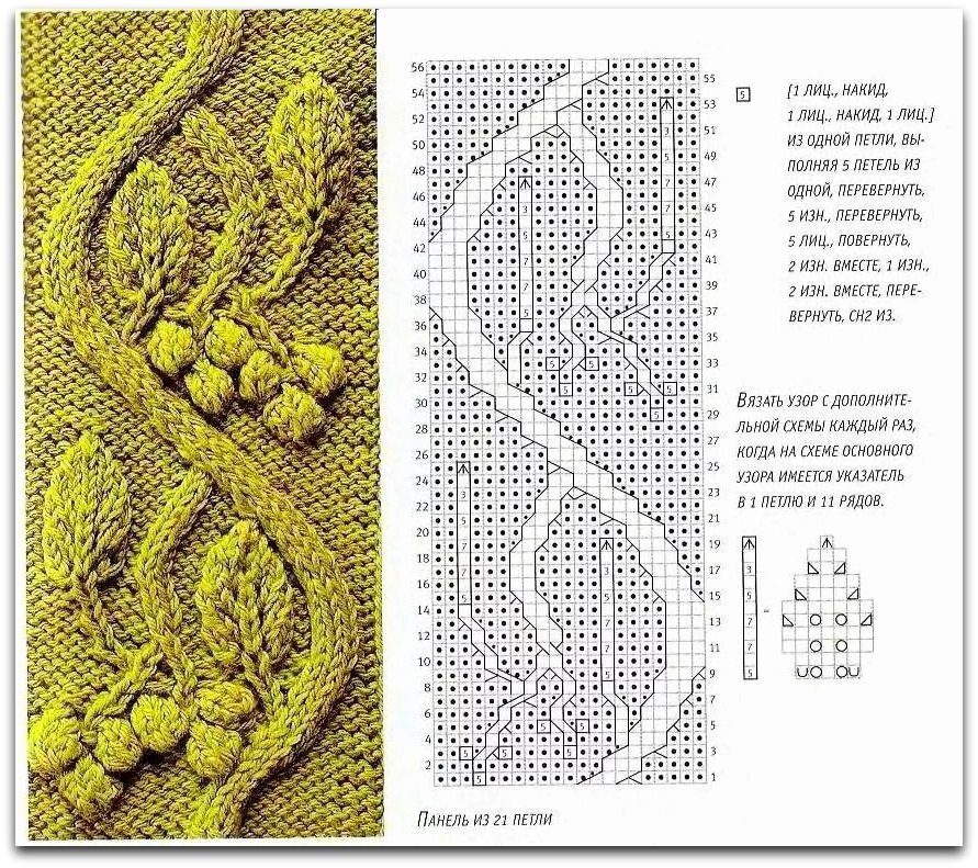 Разные схемы вязания спицами. Узор Кельтская Виноградная лоза. Схема Кельтская Виноградная лоза. Узор спицами лоза винограда схема. Кельтская Виноградная лоза спицами.