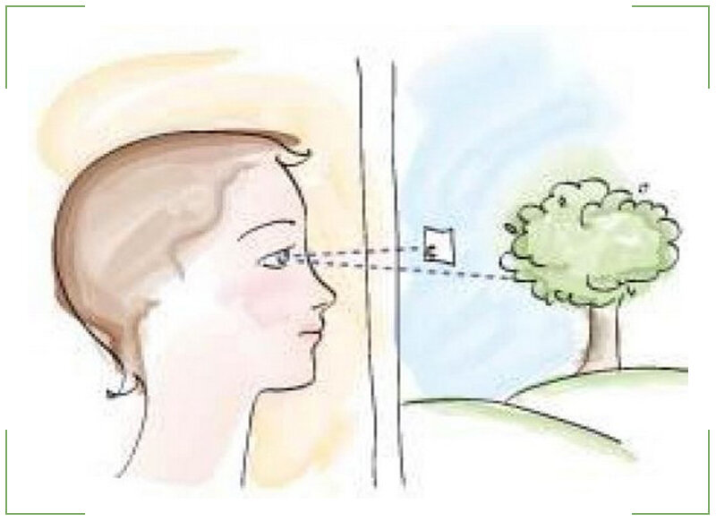 принцип выполнения