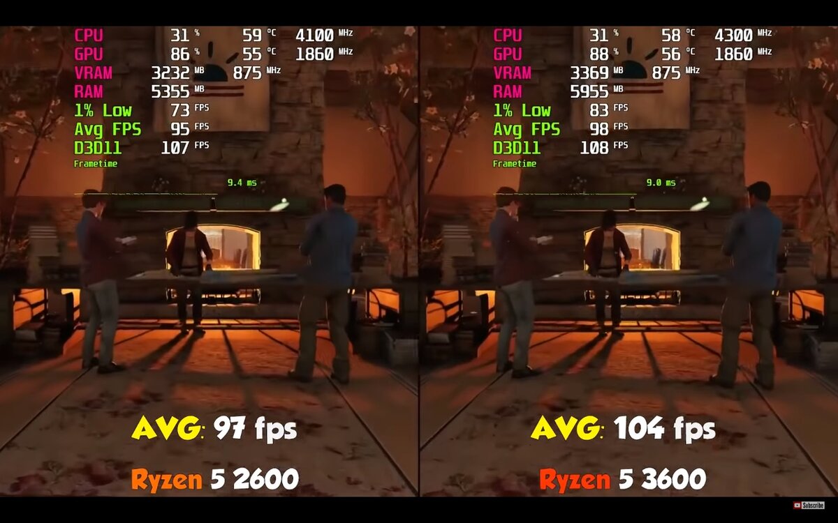 Ryzen 5 2600 vs. Ryzen 5 3600. Сколько FPS мы получим за переплату в 7  тысяч? | Андрей Мейхам | Дзен