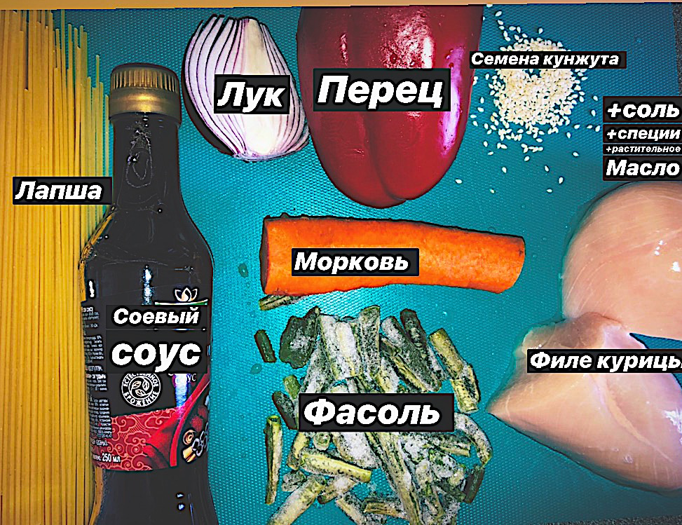 Примерное количество ингредиентов. Соевый соус добавляется по вкусу 
