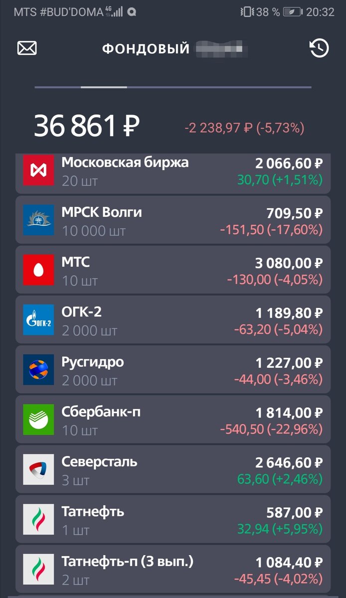 -2
