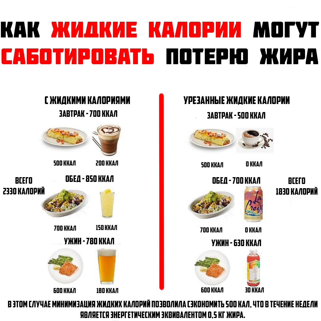 Изображение взято из официального инстаграма @fittips.prime 