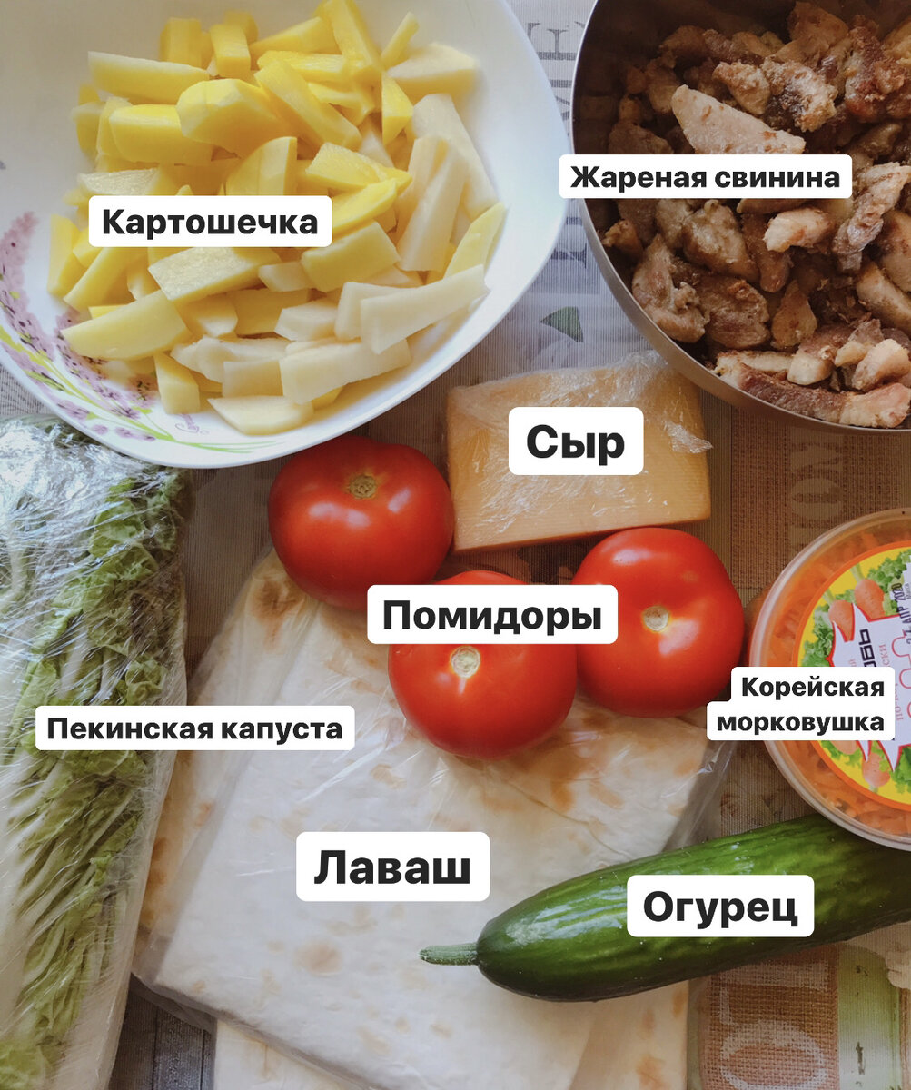 Домашняя шаурма. Быстрый рецепт с мясом и без. | Блог обычного человека |  Дзен