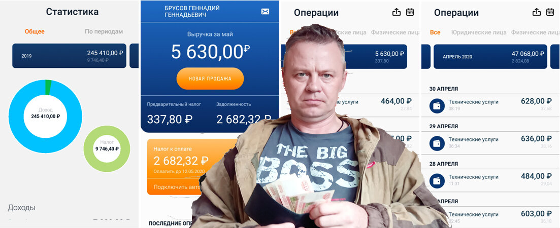 Данные из приложения "Мой налог".