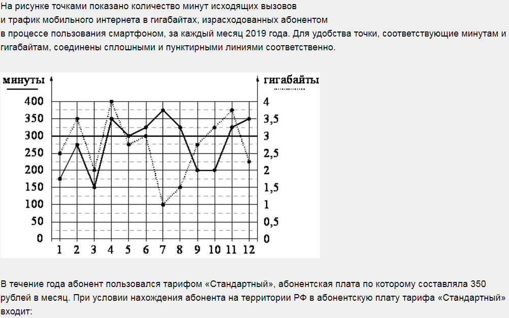 Текст к заданию. Листаем дальше