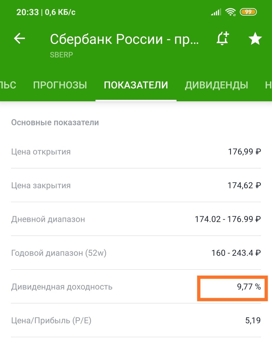 Сколько зарабатывают на акциях сбербанка. Акции Сбербанка. 20000 Рублей на сбере. Вложить деньги и получать дивиденды.