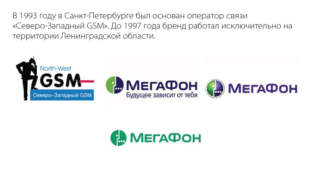 Телефон оператора мегафон спб