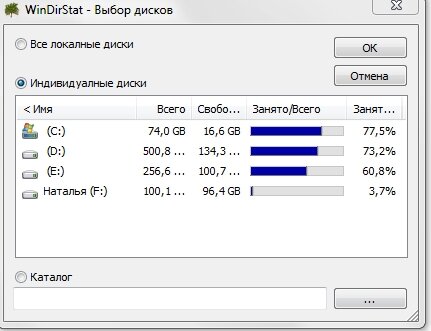 Папка на жестком диске. Что такое локальный диск на компьютере. Как почистить диск с от ненужных файлов. Занимает мало места в компьютере. Почему уменьшается место на диске с.