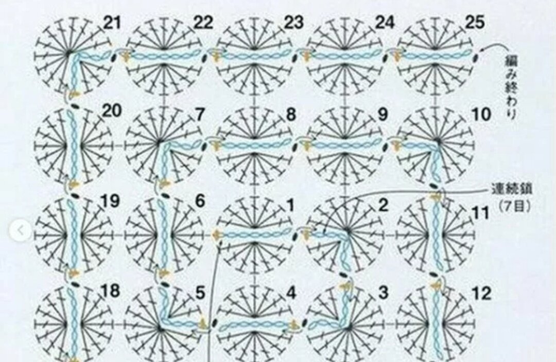 ,  ! 🙋‍♀️ "      ".        .-8