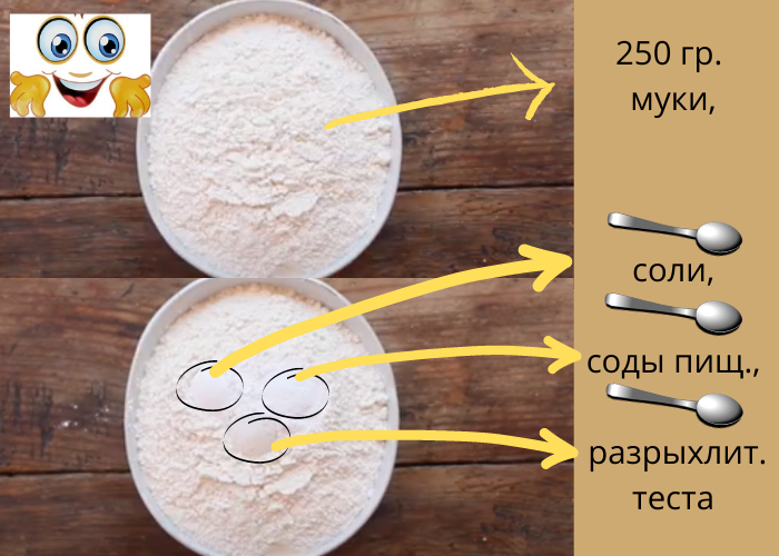 перейти к следующему этапу...