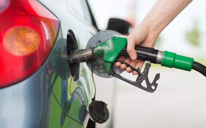 Виды бензина, маркировка и расшифровка. Не путайте марки топлива в ...