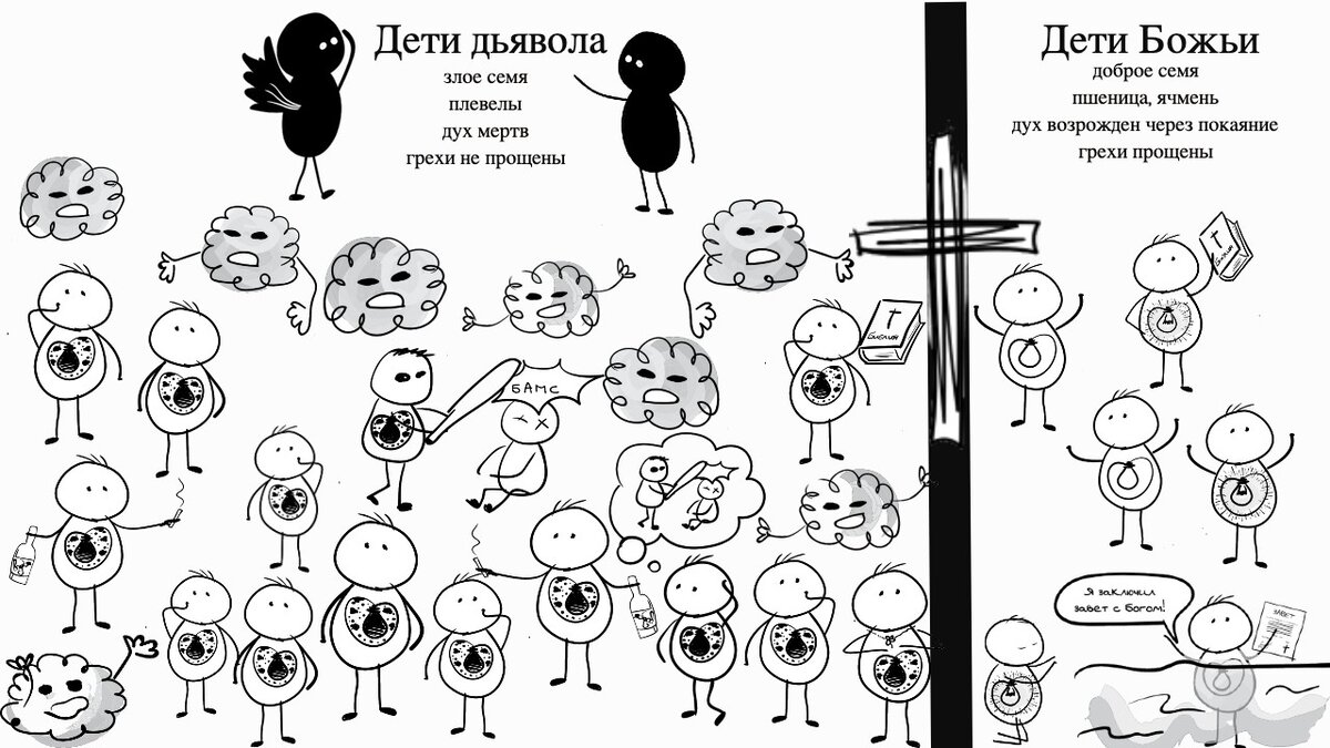 Тест на одержимость демонами. Как выжить будучи ребенком дьявола читать. Как выжить будучи ребенком дьявола читать. Как выжить будучи ребенком дьявола читать. Выжить в романе манга.