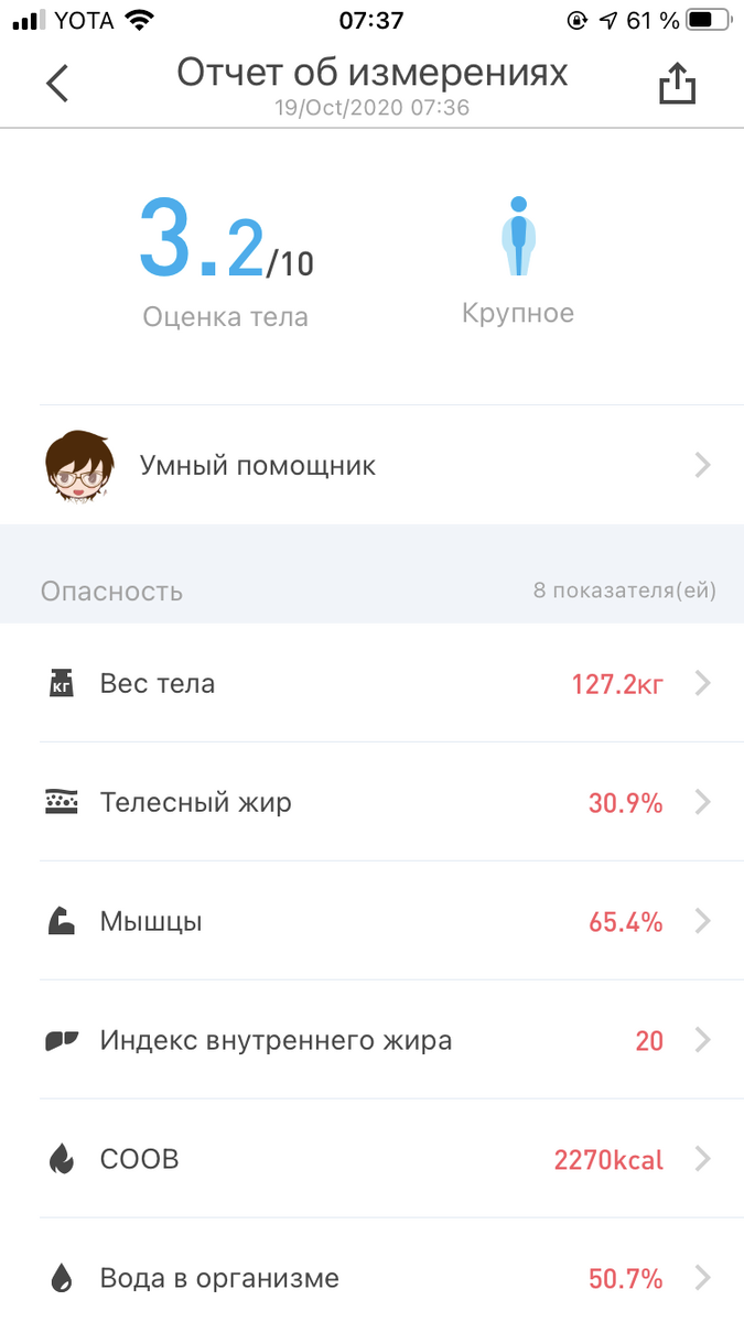 Приложение для умных весов Picooc