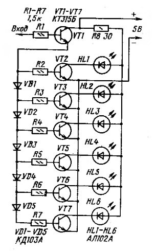 Индикатор напряжения 12в на светодиодах схема