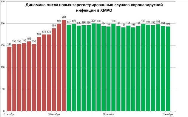 Фото:Валентин Яаксон/"ВКонтакте"