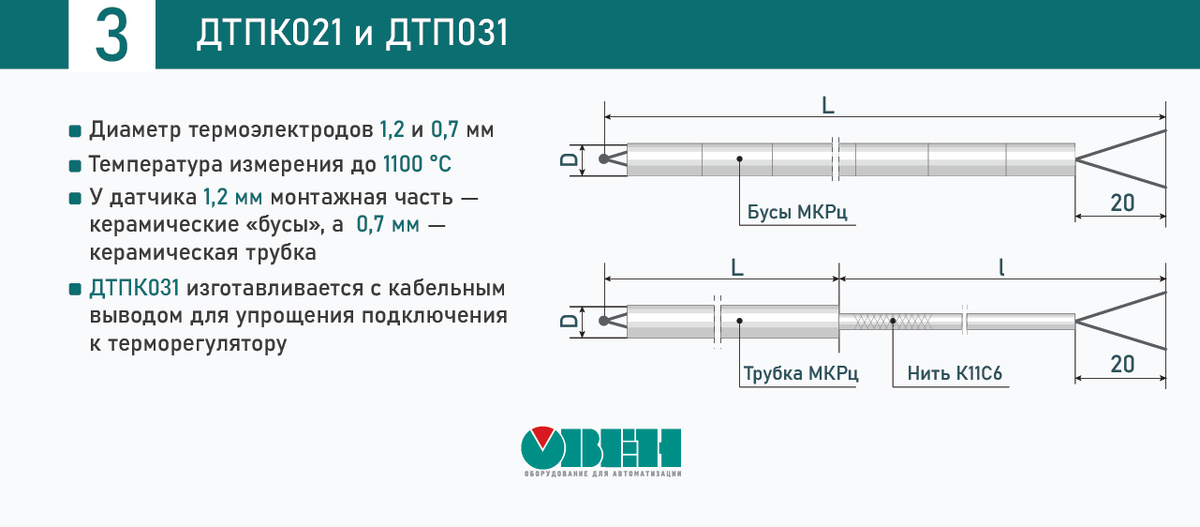 Обычная термообработка