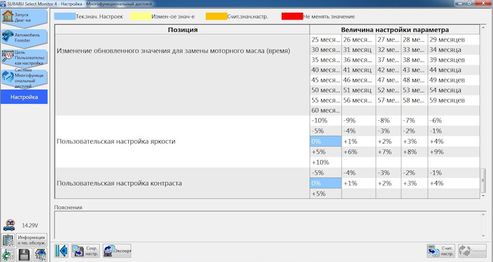 Программа диагностики субару. Euro2 Subaru software установка.