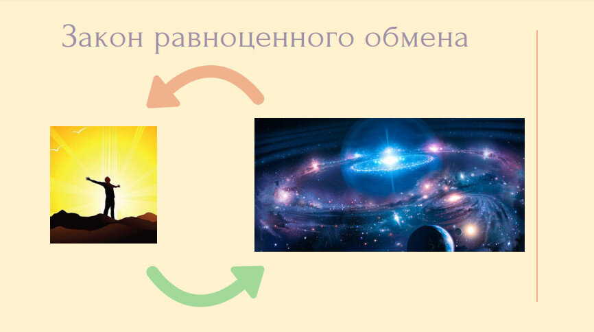 Гармония - в равноценном обмене. Слайд из моего курса "Управлять деньгами просто!"