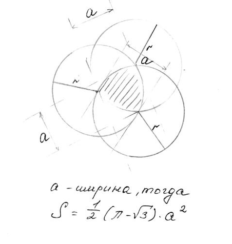 Треугольник Рёло заштрихован в центре.