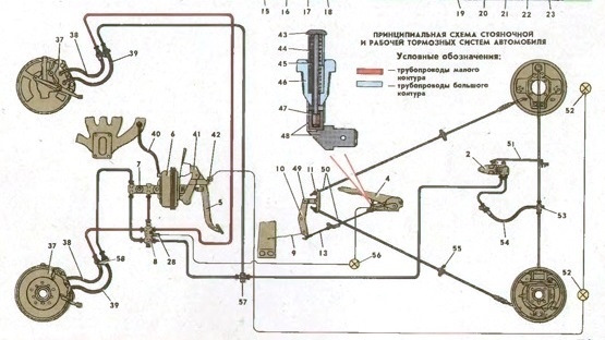 Тормозная двухконтурная система автомобилей Москвич с передними дисковыми и задними барабанными тормозными механизмами. На ИЖМАШ и АЗЛК могла отличаться схемой подключения контуров к главному тормозному цилиндру.  