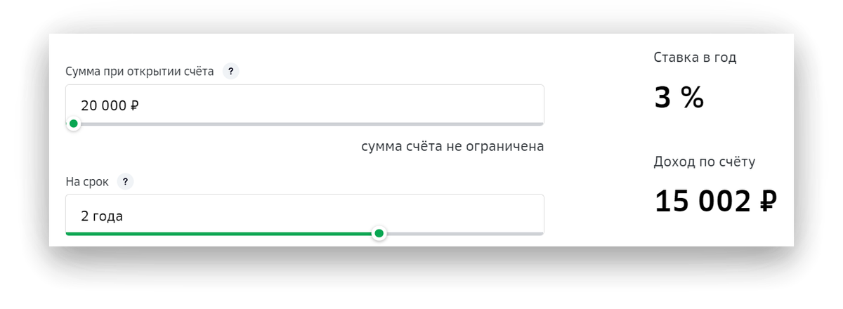 За два года мне накапало 15 000 ₽ — ну смешно, конечно. Зато за счет того, что я ежемесячно откладывал по 20 000 ₽, получилось накопить 495 002 ₽