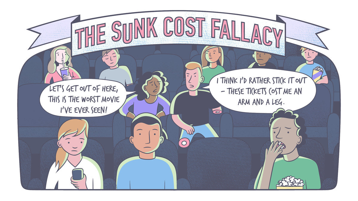 Источник фото: https://www.behance.net/gallery/46747697/Cognitive-Biases/modules/279072407