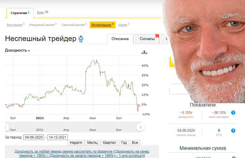 Посмотрим, к чему все это приведет дальше, ведь я не сторонник фиксировать убытки