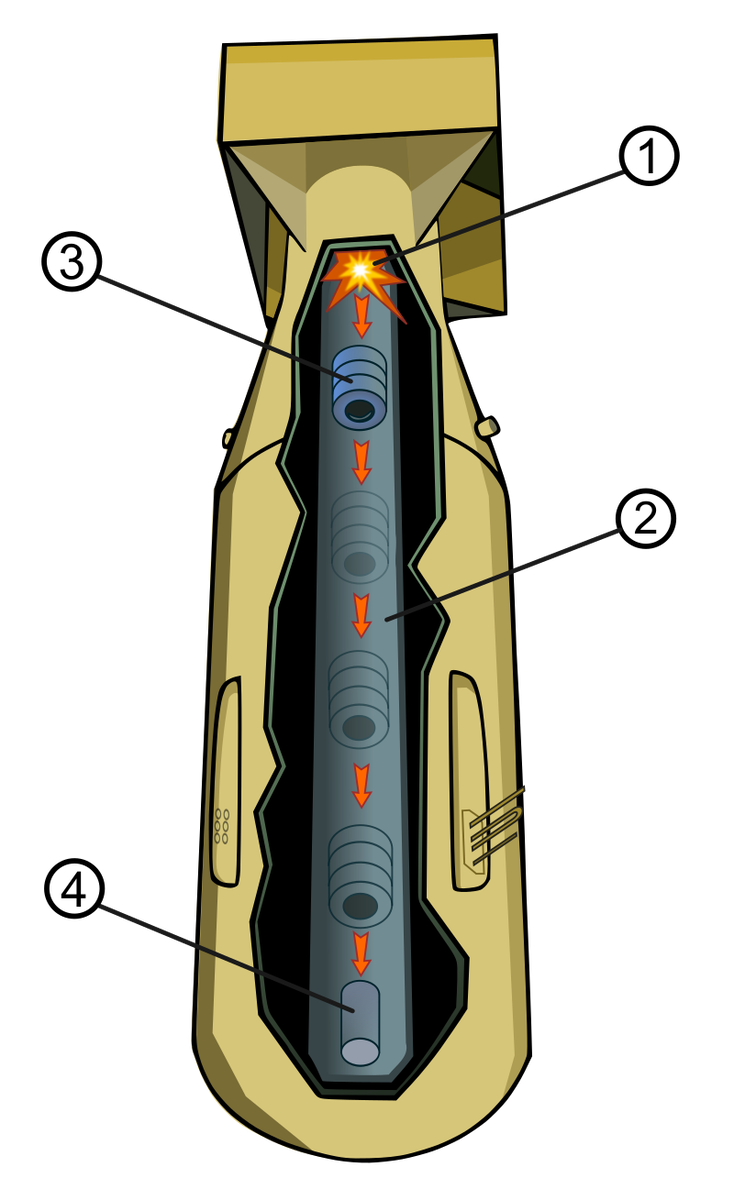 Что-то в это роде...