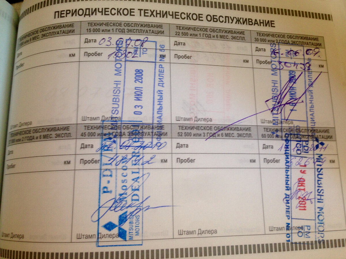 С тех пор больше не видел сервисных книжек )))