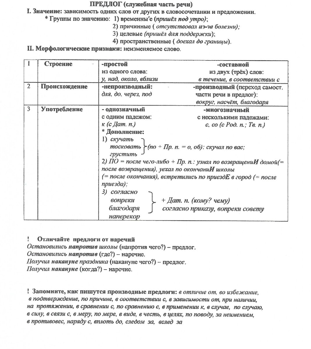 Какая часть речи слово «главное»?