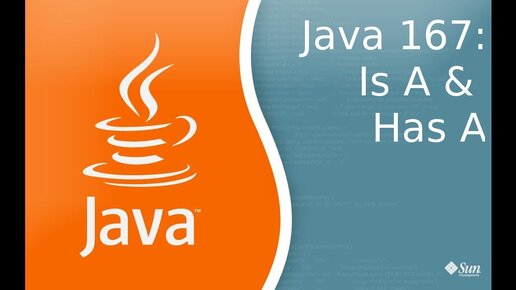 Урок Java 167: Отношения между классами is A и Has A