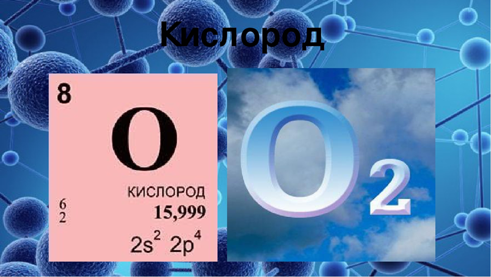 C кислорода. Кислород. Кислород химический элемент. Химический символ кислорода. Формула кислорода.