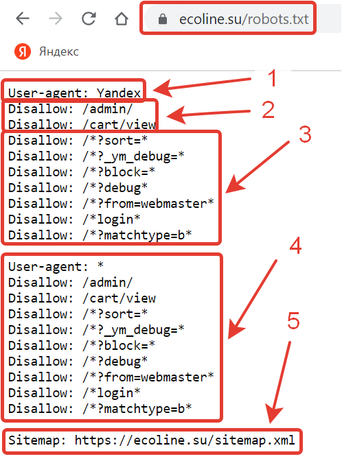 Файл robots.txt сайта https://ecoline.su/