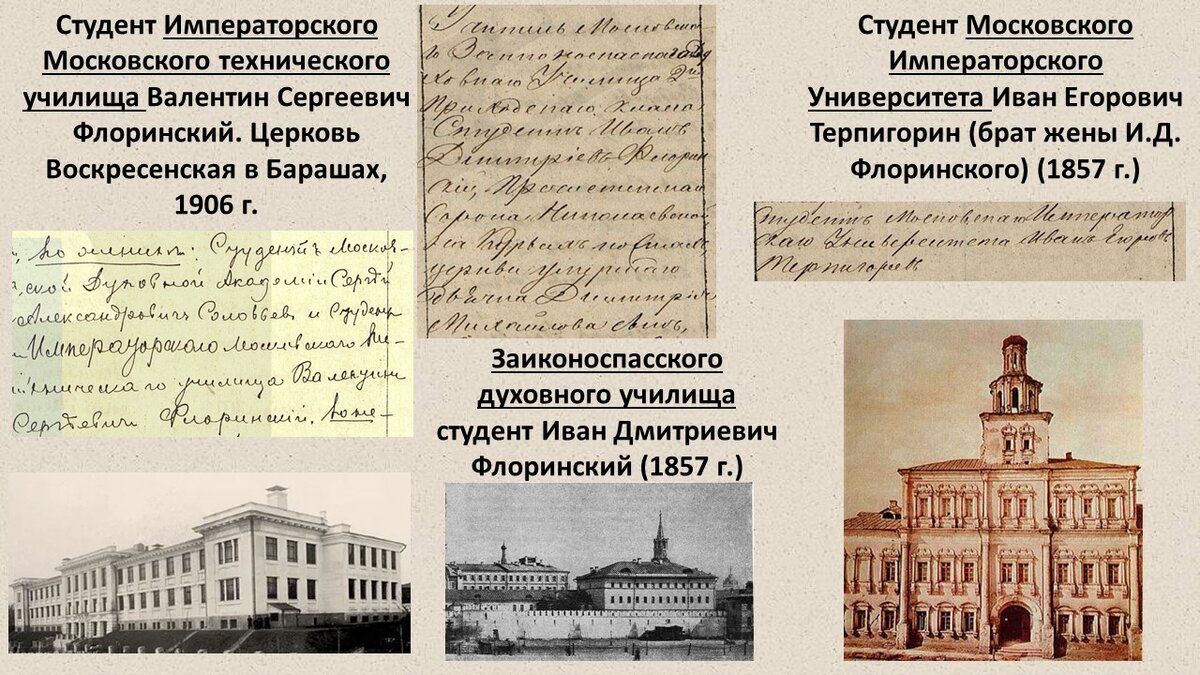 История семьи (21): где учились наши прадеды - изучаем источники |  Academia-nadezhda | Дзен