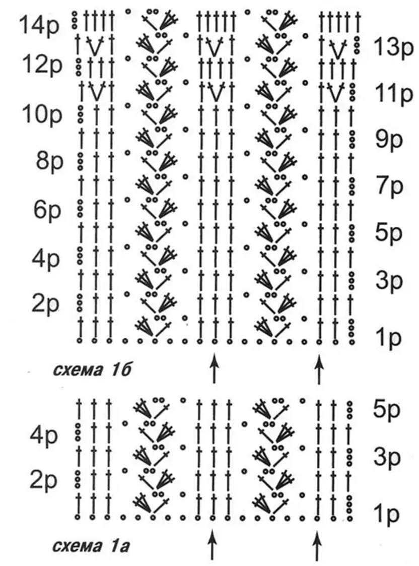 Схема полоска. Узоры крючком со схемами для кардигана ажурные. Схема вязания ажурных кардиганов крючком. Вертикальные ажурные дорожки крючком схемы. Ажурные узоры крючком для кардигана схемы и описание.