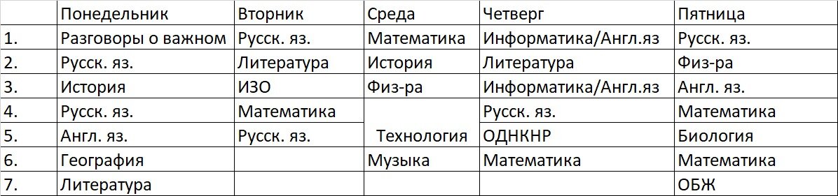 В понедельник и пятницу расписание, конечно, огонь... К 15 часам будем заканчивать