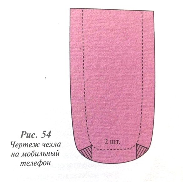 Чехол книжка для телефона из кожи (диагональ 6.4-6.5). Выкройка в PDF